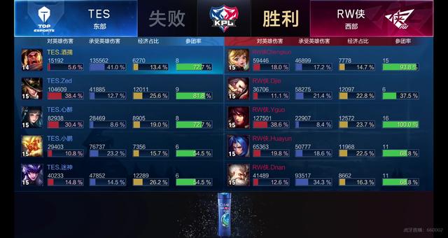 托特纳姆热